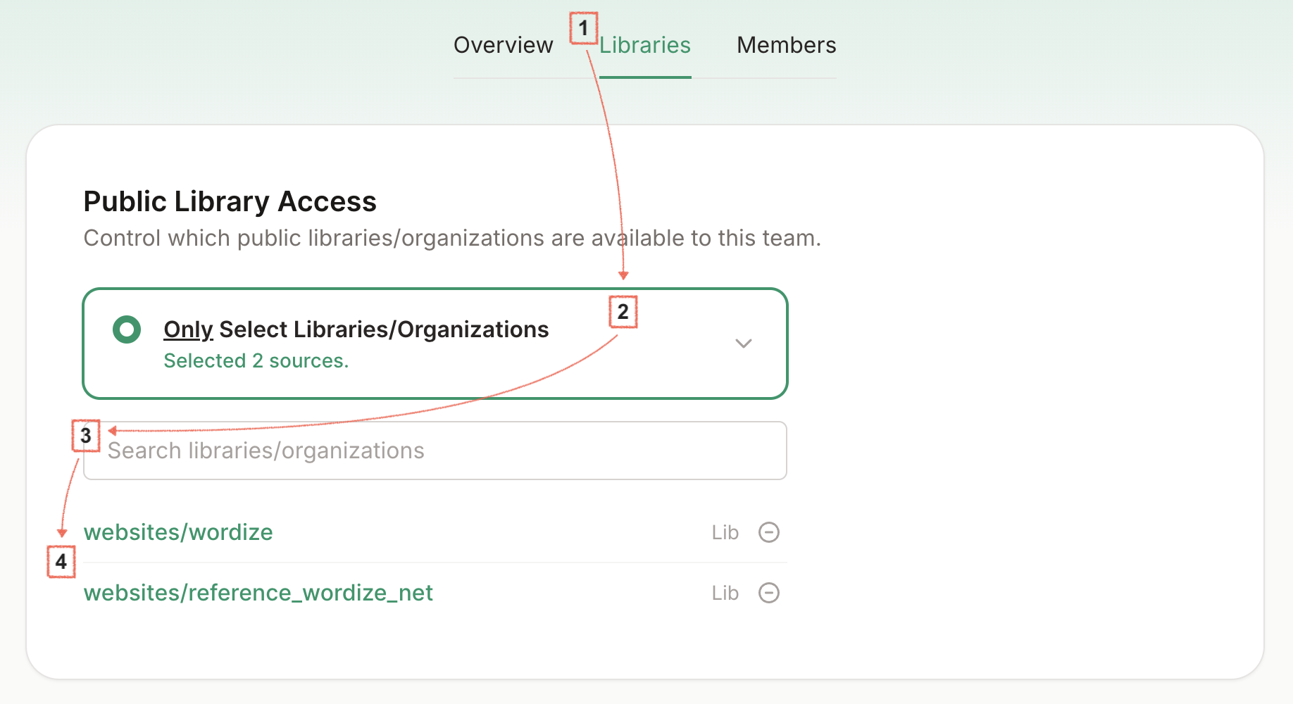 Add Wordize Documentation into your LLM's context