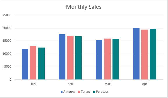 Set Chart Series Colors Result