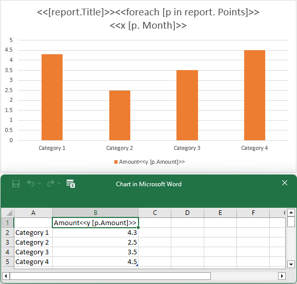 Chart template example